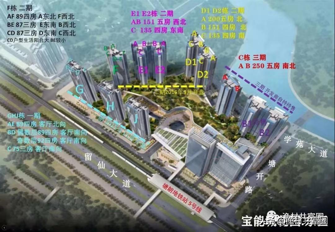 总价100万能买什么房子,总价400万买别墅还是大平层好