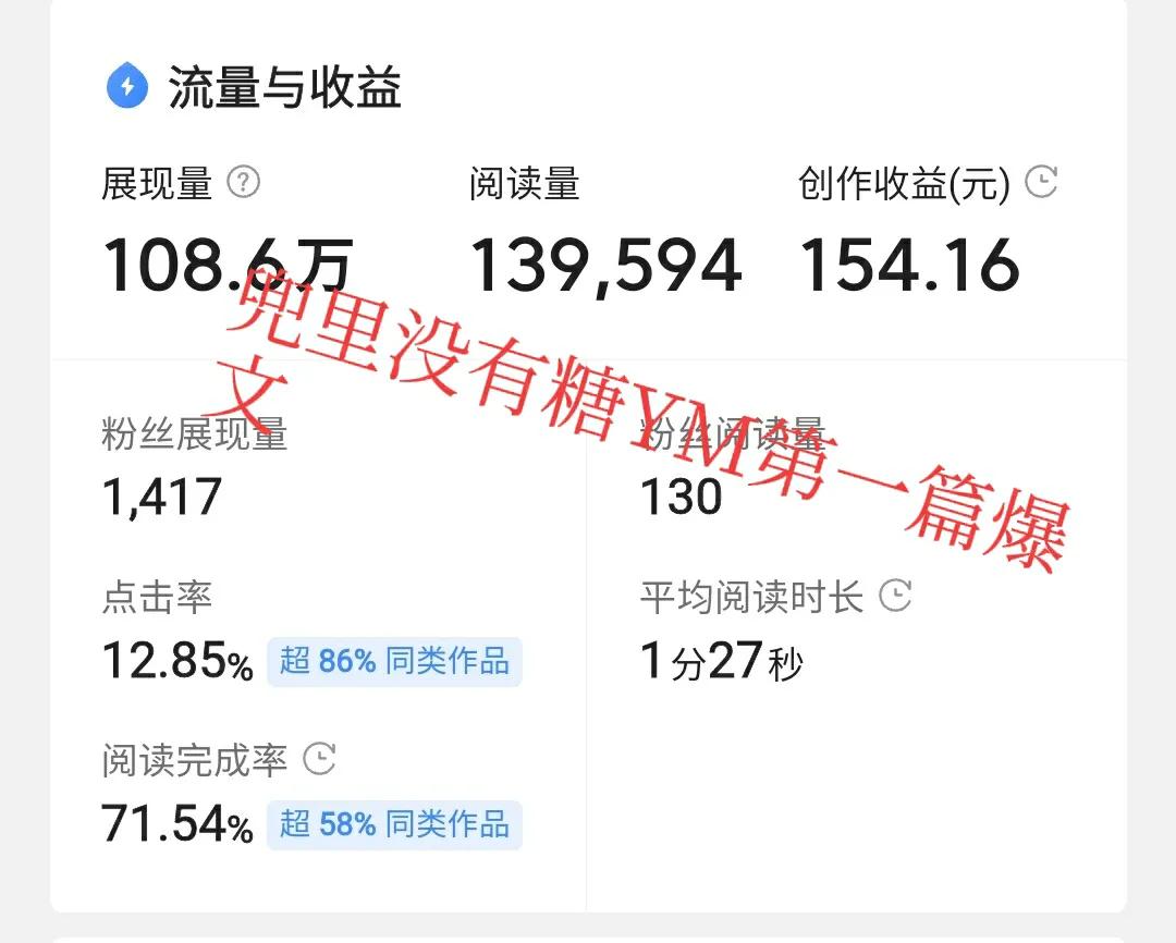 头条每天收益100需要多少播放量,头条原创文章100阅读有多少收益