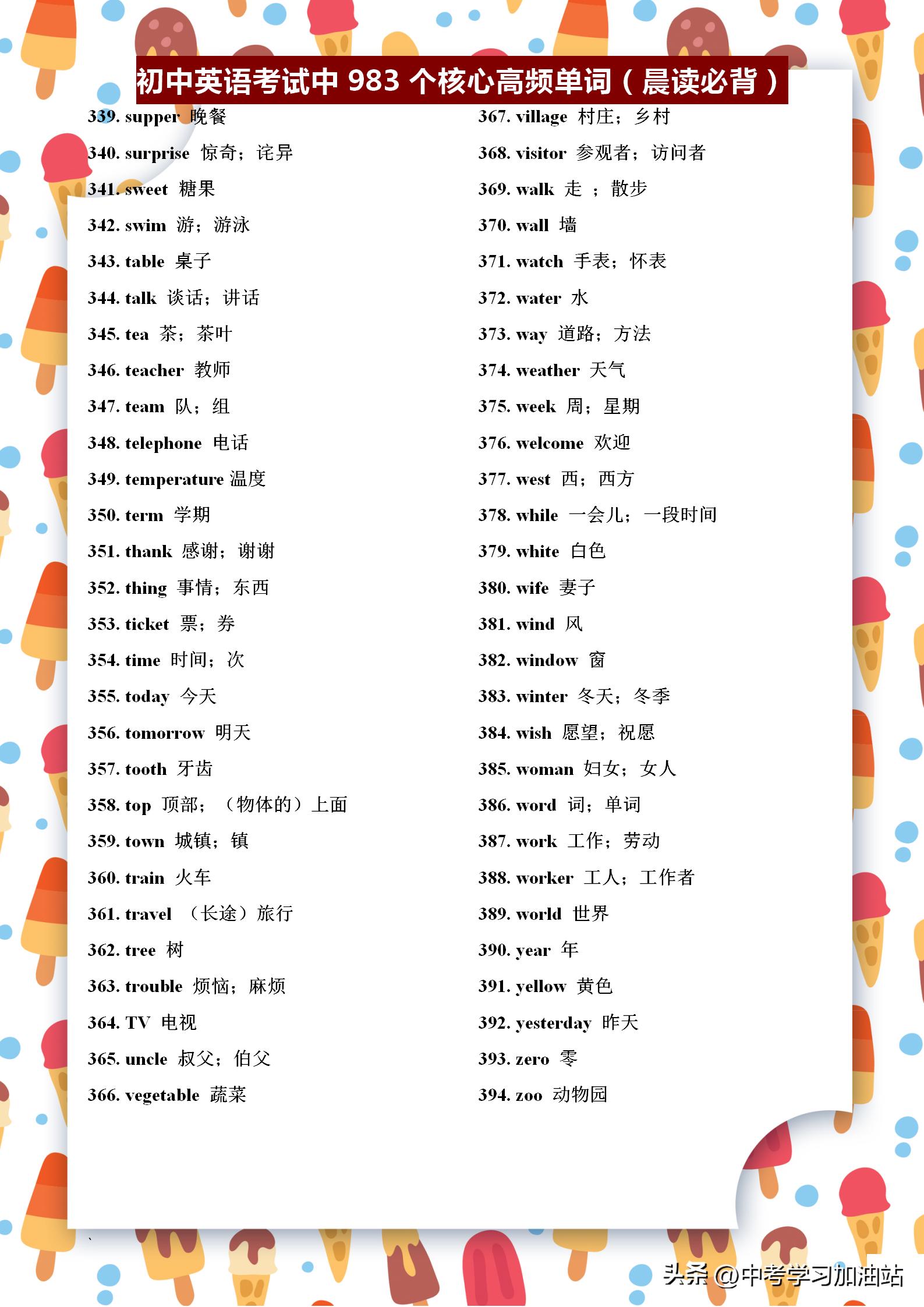初中英语阅读考试中的高频词,小学初中考试高频英语单词