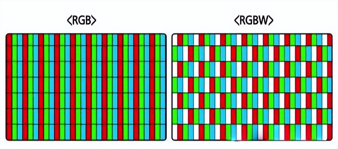 618建议买的三款电视,推荐几款性价比高电视