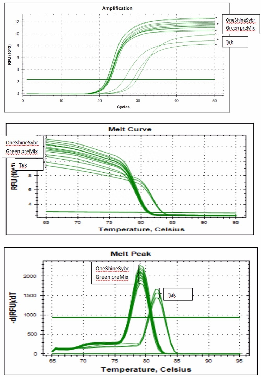 如何使用EOSM290机器，在不同加工条件中，制造出极端形状的薄壁