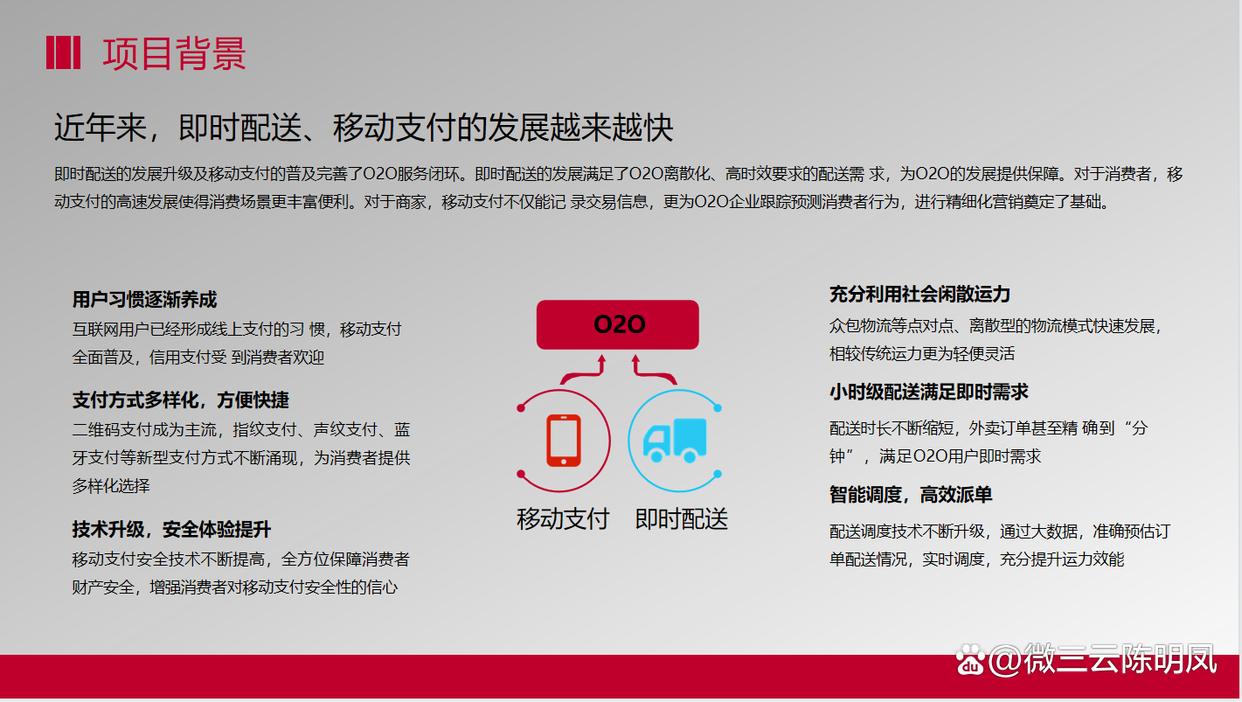 o2o电商模式有什么特点和优势,o2o电商模式简介