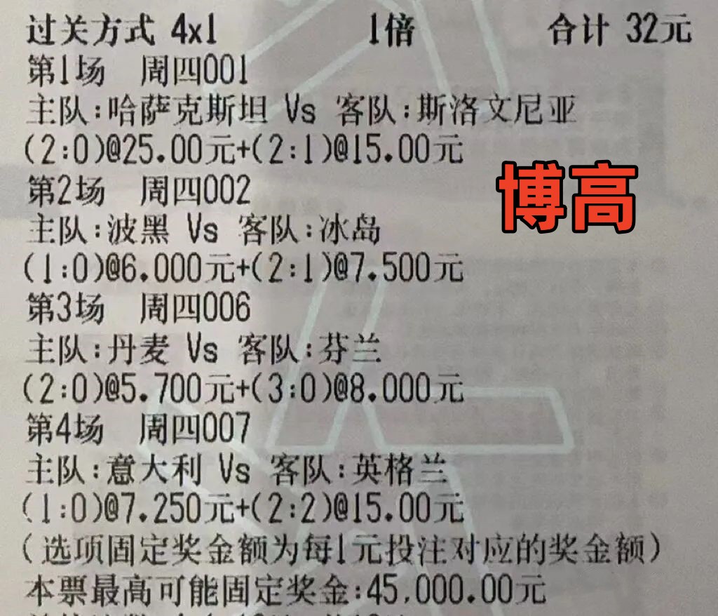 欧洲预选杯今日竞彩欧洲赛事推荐,3.22日竞彩实单推荐