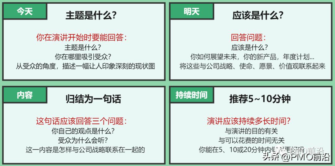 害怕演讲声音发颤,害怕演讲是什么症状