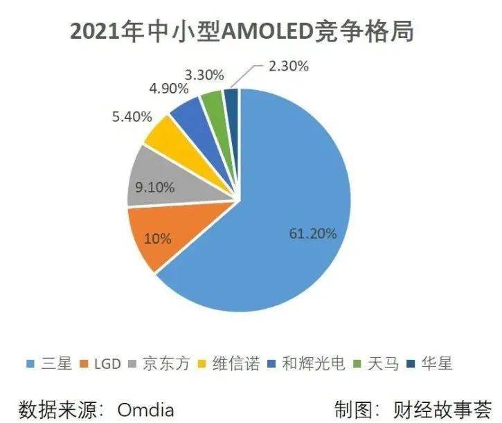 手机双11过后价格会提上去么,折叠手机双11