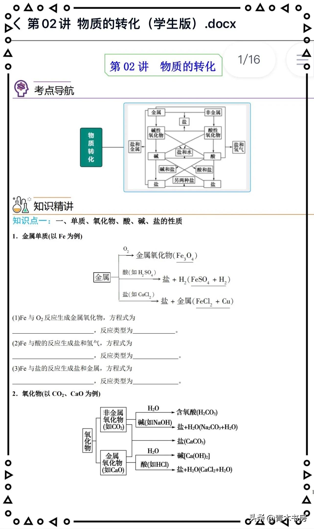高中化学人教版必修一：同步精品讲义24份，完整版可打印