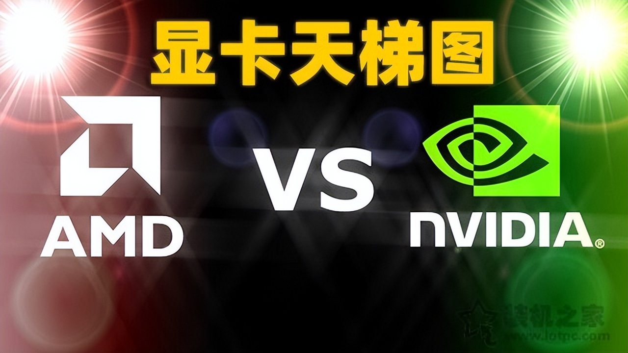台式显卡性能天梯图,2022年笔记本显卡天梯图