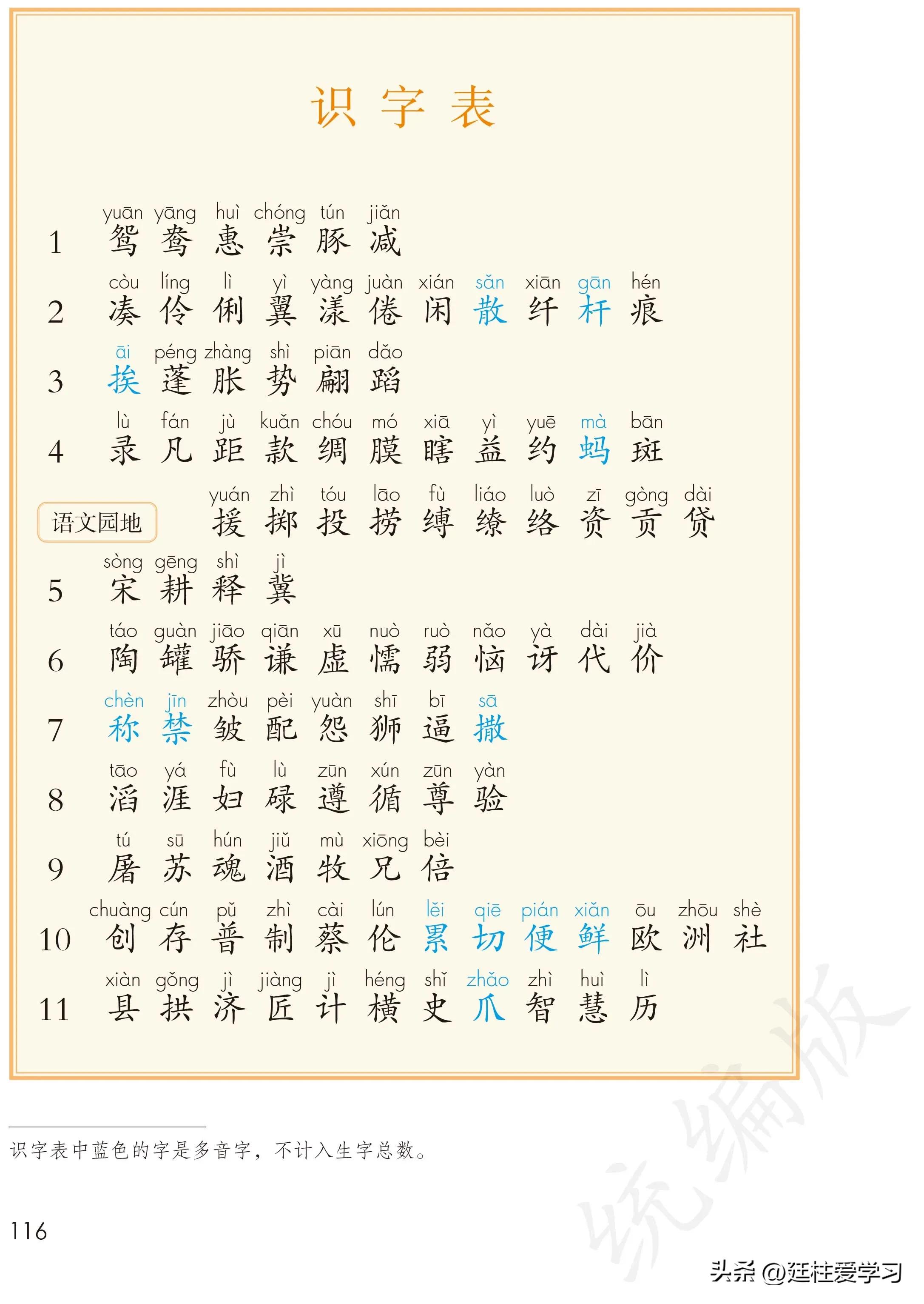 小学语文三年级下册电子版书,小学语文三年级下册知识点