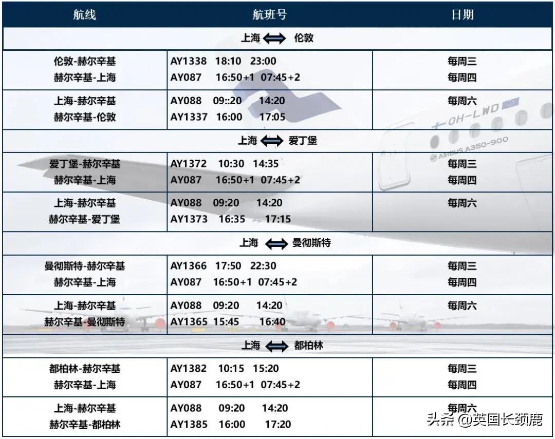 英国入境飞浦东航班最新措施,英国回国新规