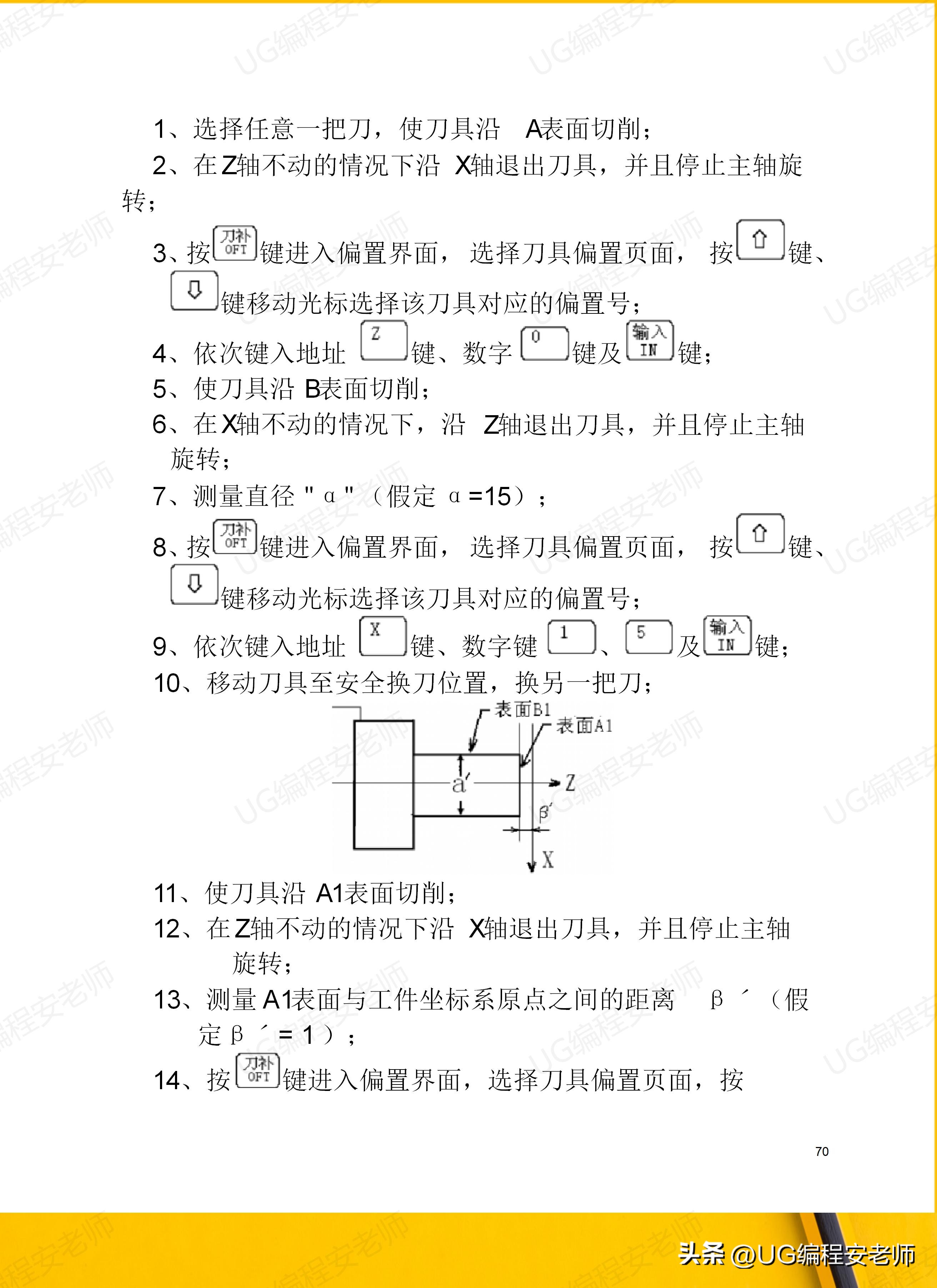 骞垮窞鏁版帶980tdi缂栫▼鏁欏,骞垮窞鏁版帶980tdb缂栫▼瀹炰緥