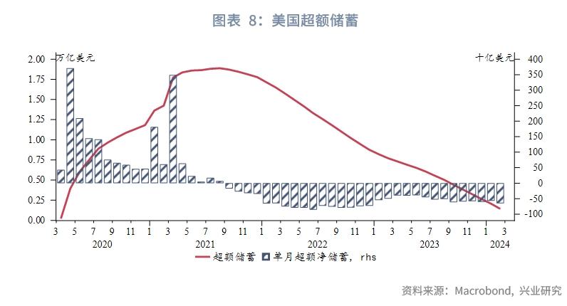 欧美央行降息,全球降息大趋势