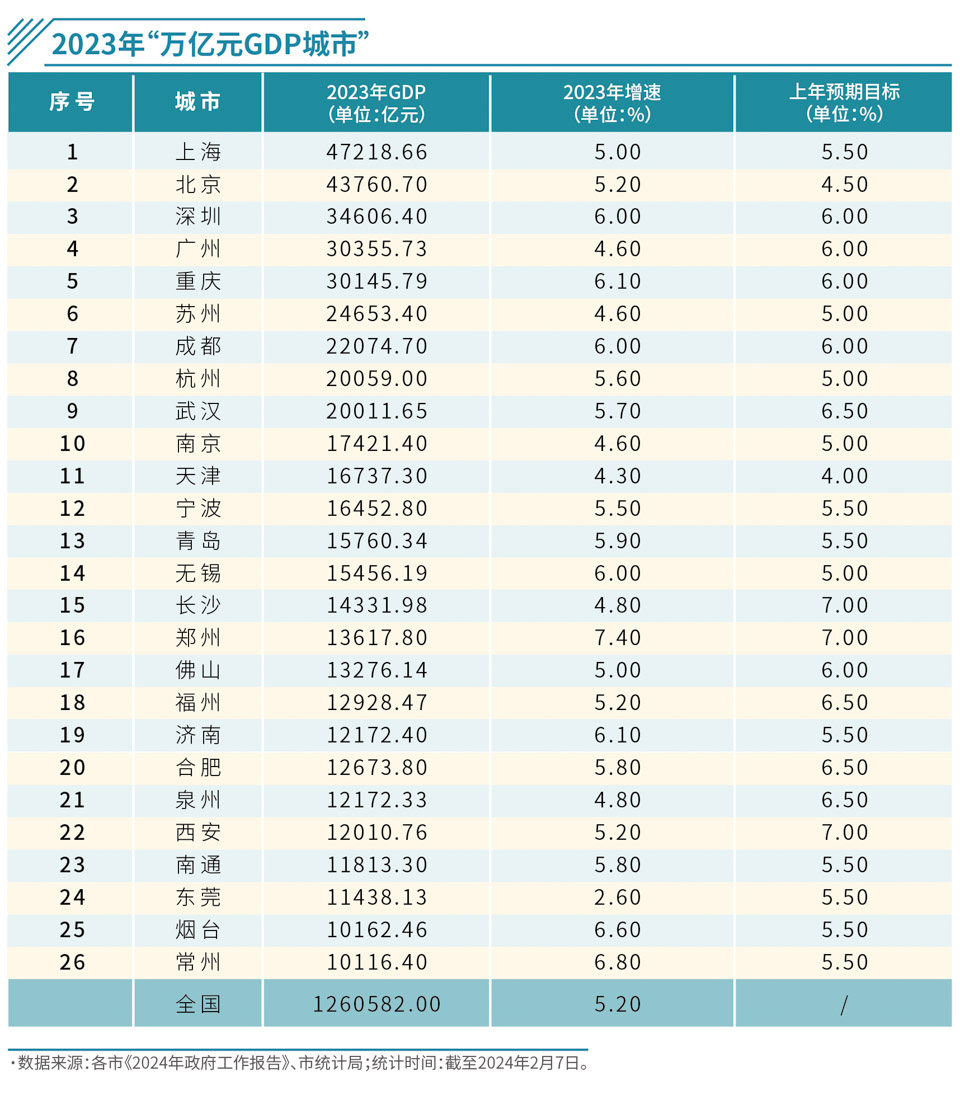 中国3000家上市公司简介,中国五千多家上市公司