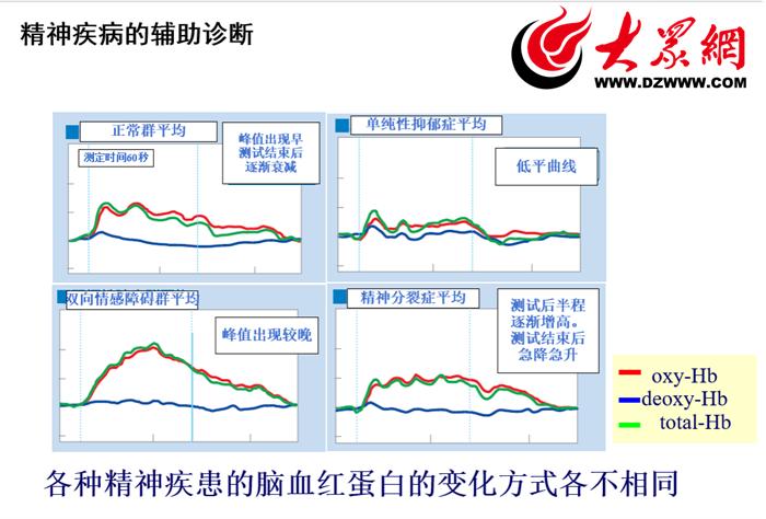 菏泽三院项目部最新消息,菏泽三院最新消息今天