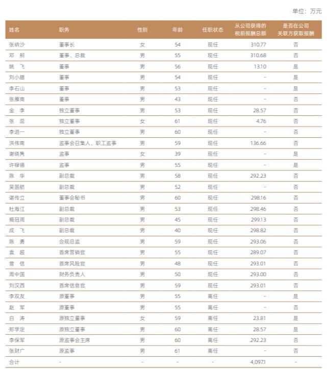 营收净利润下降,营收增长净利润大幅下降什么原因