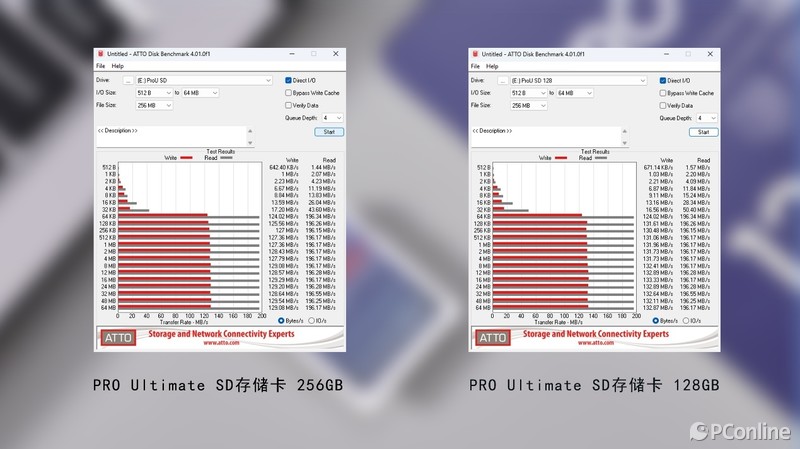 三星即将发布高性能sd卡,三星推出新sd存储卡主打耐用性