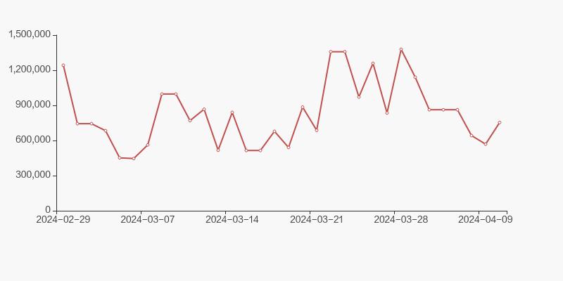 中青宝股权结构,中青宝控股现状