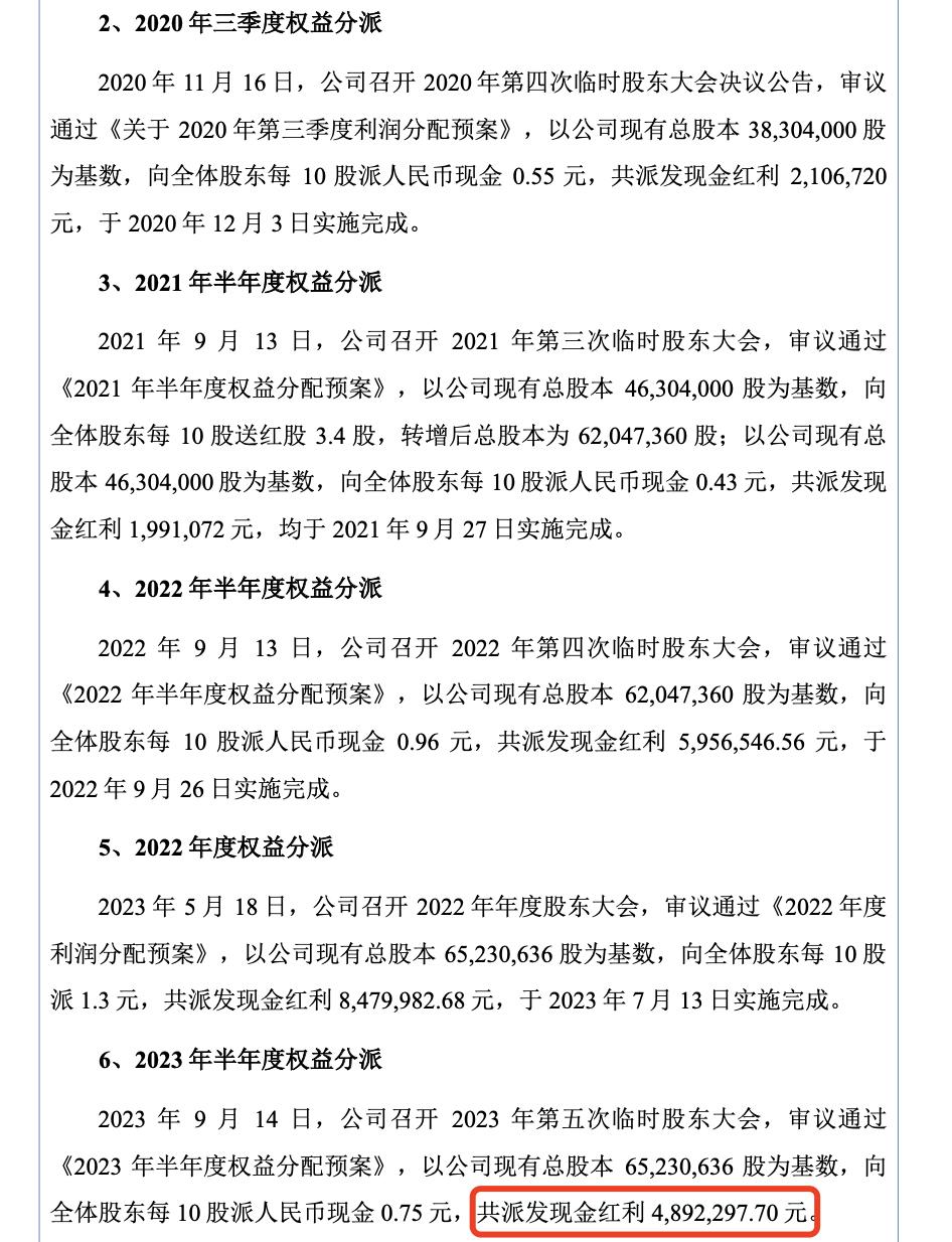 控汇股份股票,控汇股份