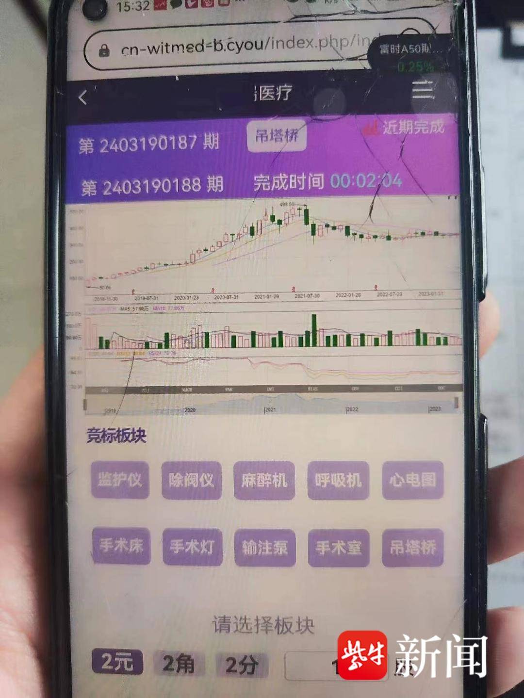 被骗者现身说法投资理财需谨慎,谨防虚假投资理财类诈骗