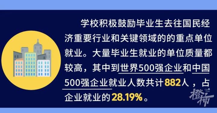 浙理工杭师大,浙理工在杭州认可度怎么样