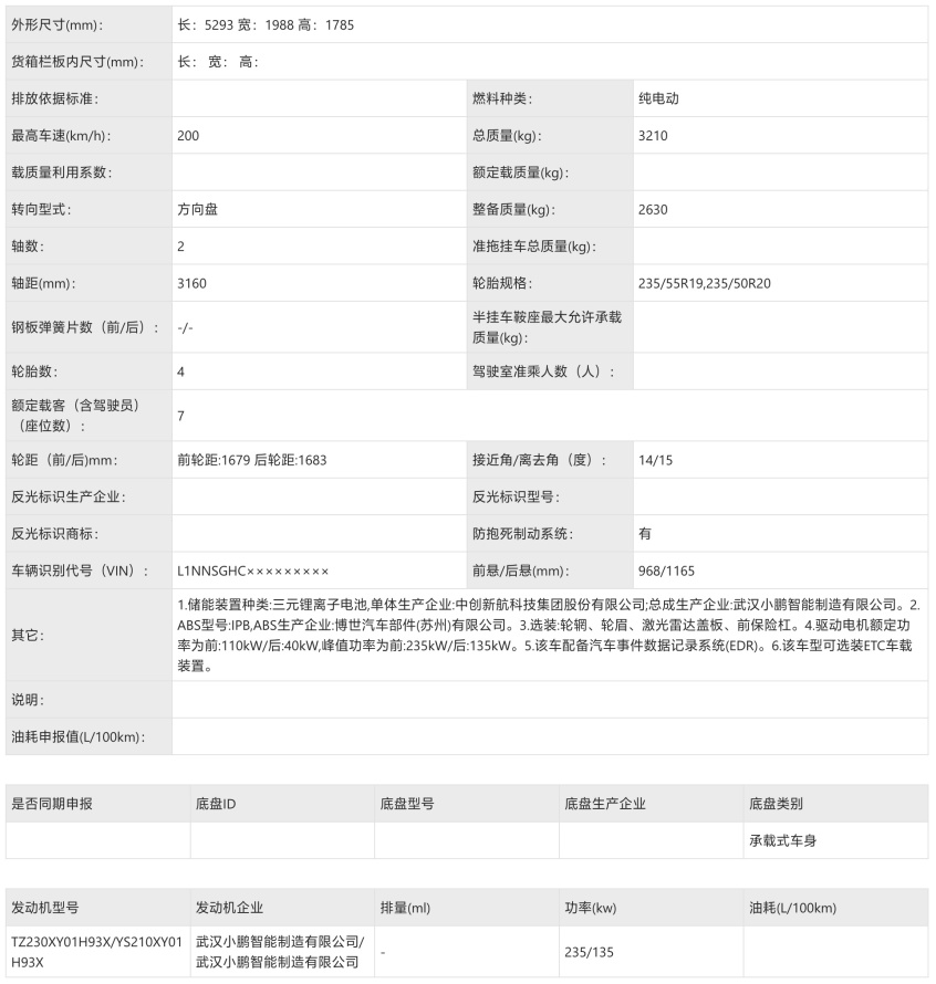 四季度值得期待的车,新款汽车几月上市的车型最好卖