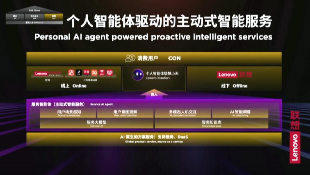 联想官宣真AIPC将面世,联想aipc新品将发布