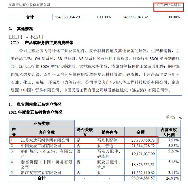 信披数据打架，双达股份保荐机构长江证券被卷入财务造假风波