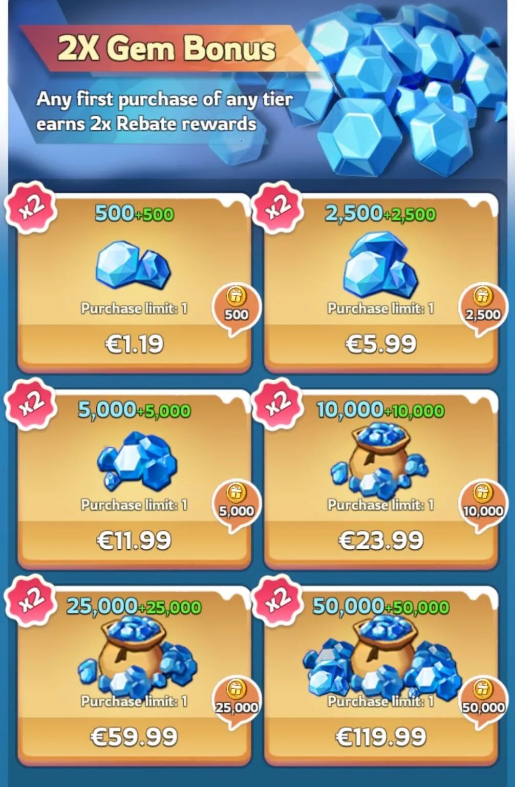 万字解析:年入超5亿美元,上线半年逆势增长的黑马