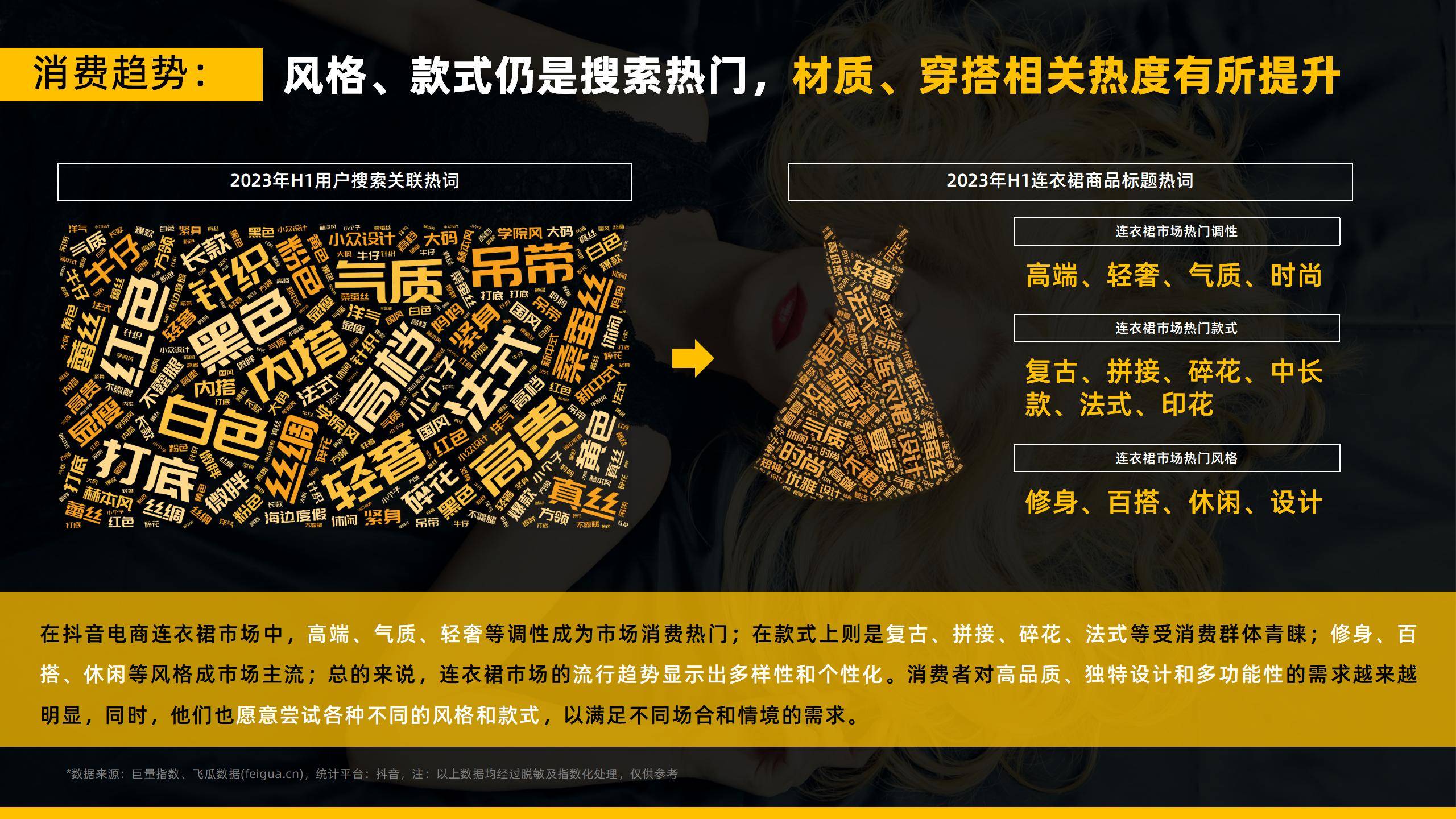 连衣裙的市场营销分析,2023连衣裙类目趋势