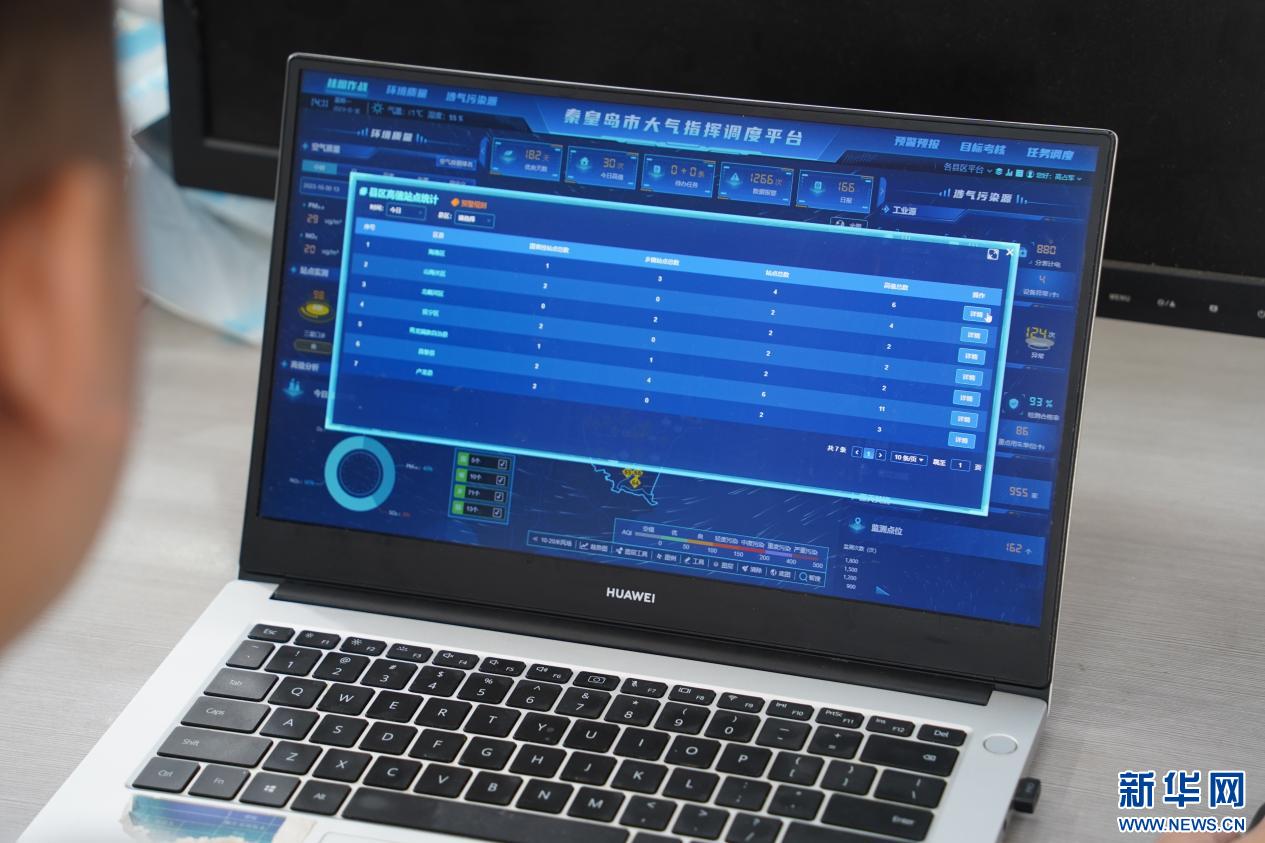 科技赋能长三角数字化转型,科技赋能的蝶变