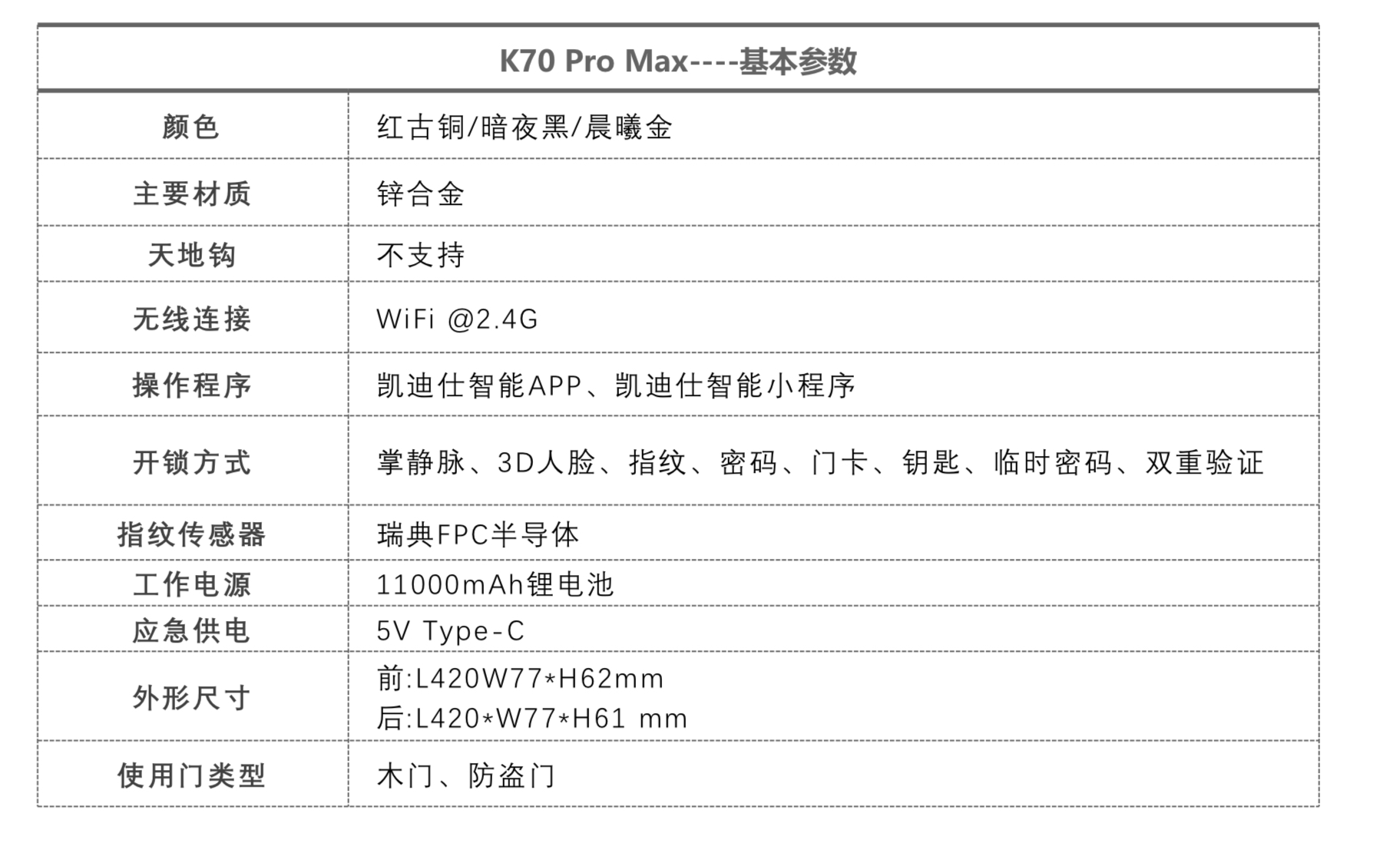 凯迪仕k70promax掌脉指纹门锁,凯迪仕智能指纹锁k70promax