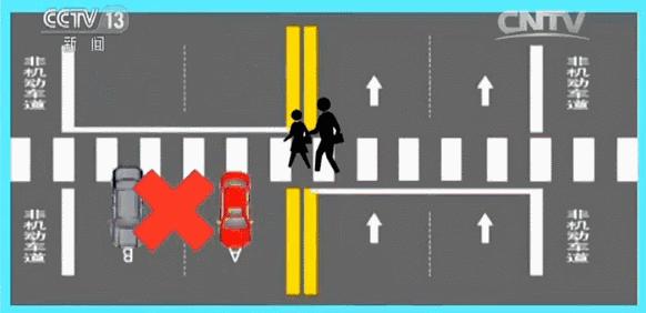 滨州不礼让行人扣多少分罚多少钱,山东滨州交警查酒驾不规范行为