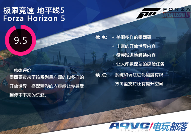 地平线5探索墨西哥所有公路,地平线5墨西哥环岛在哪里