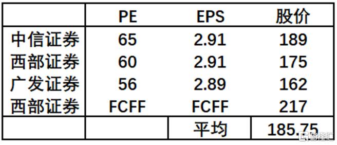 珀莱雅国货价值分析,大众品牌化妆品推荐