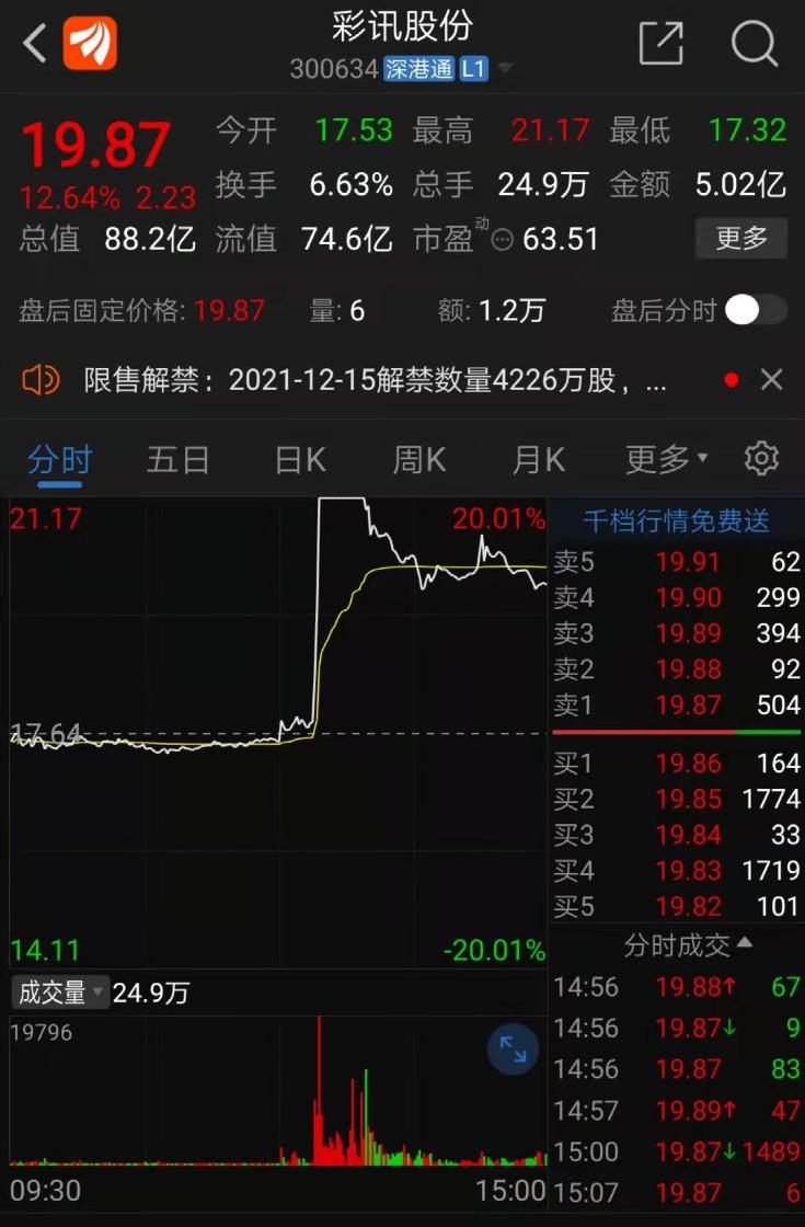 3分钟拉涨停的股票,三分钟拉涨停股票