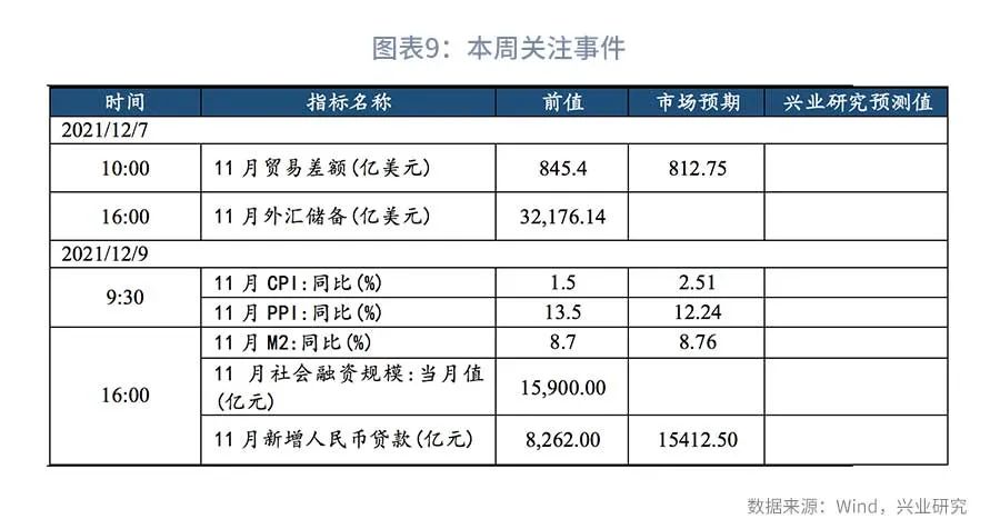 债市短期基本面,近期债市下跌原因