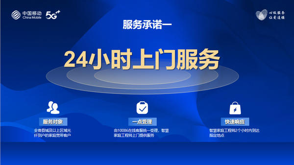 上门免费测网速,免费wifi测速