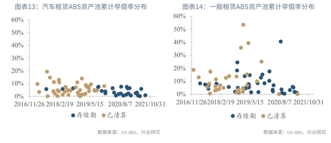 铻嶈祫绉熻祦鍏徃鍙戣abs妗堜緥,铻嶈祫绉熻祦abs涓殑闂