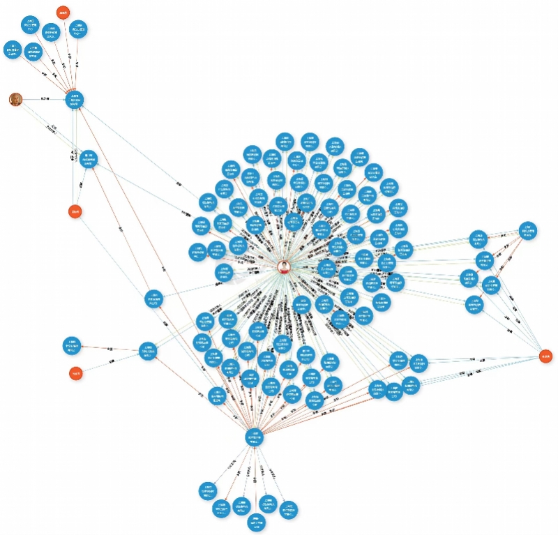 张庭公司陷传销风波,张庭夫妇算传销吗