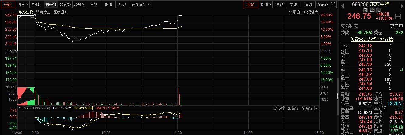 九安医疗新冠试剂盒什么样子,九安医疗新冠试剂盒国内有吗