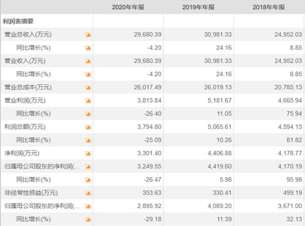 家鸿口腔怎么样,家鸿口腔最新消息