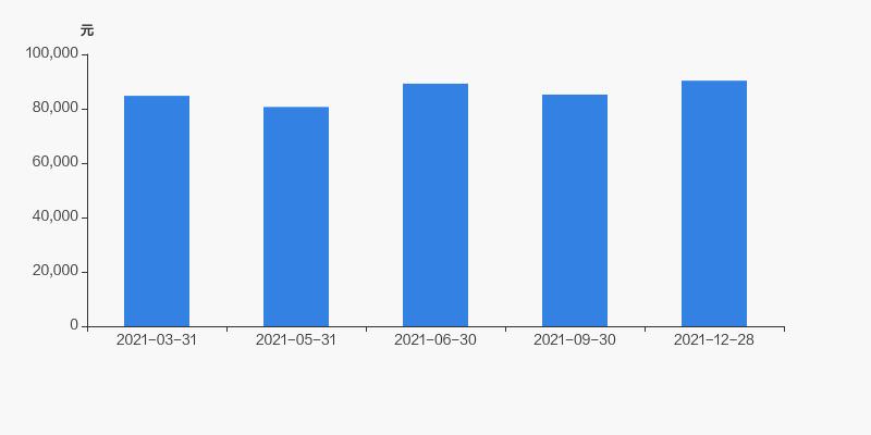 汉王科技股上半年亏损原因,汉王科技最新股份