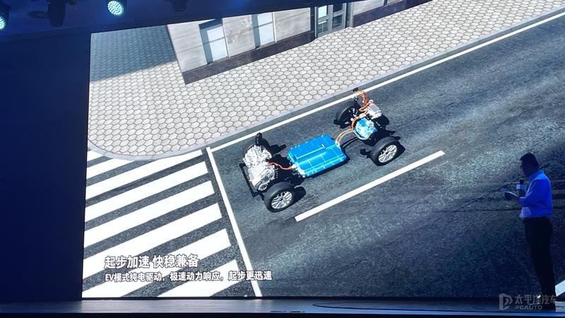 长城柠檬dht插混系统,长城哈弗h6插混