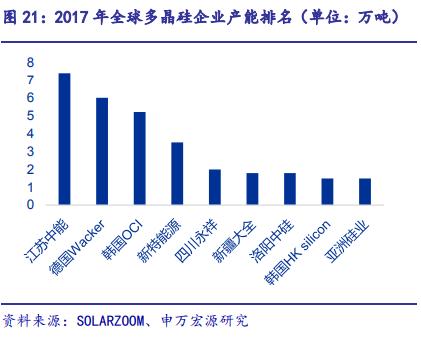 世界硅王朱共山,朱共山被抓