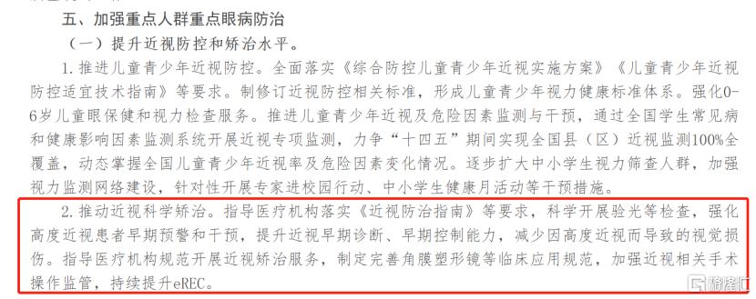 中国先锋医药的走势,中国先锋医药趋势