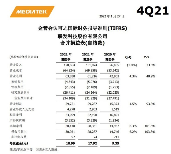 联发科天玑9000芯片开始崛起,联发科天玑9000打原神