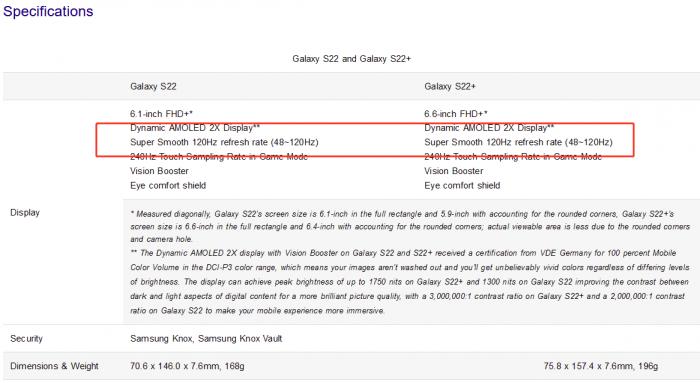三星galaxys24屏幕刷新率,三星s22刷新率是多少
