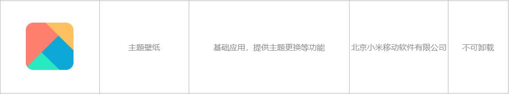 手机删不了软件怎么办,手机删软件