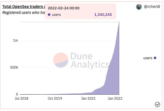 褰┈鏇村悕,褰┈2021璧涘