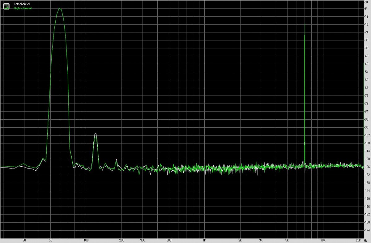 colorfly七彩虹igamedna专业版测评,colorfly七彩虹