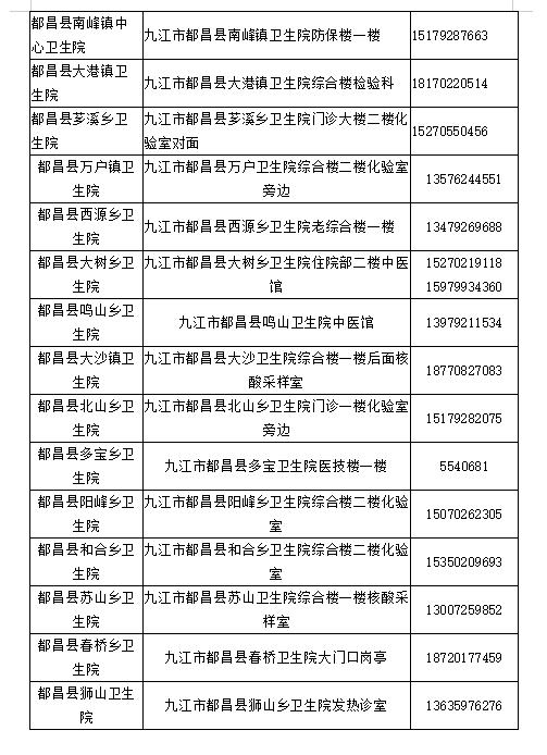南昌进九江最新防疫政策,南昌到九江防疫政策